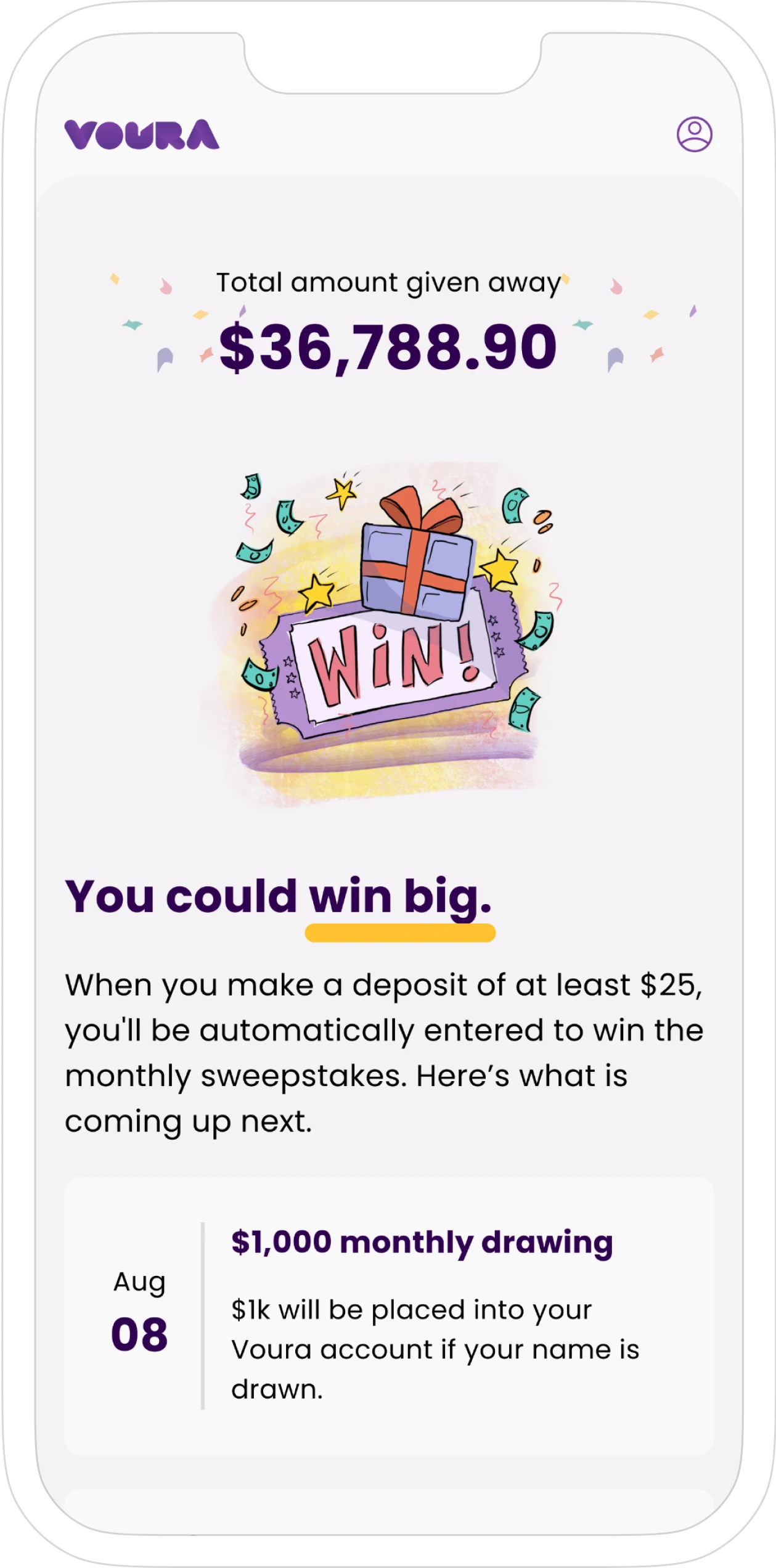 Mobile phone with Voura app dashboard screen, showing total amount given away of $36,788.90. Screen also says 'You could win big. When you make a deposit of at least $25, you'll be automatically entered to win the monthly sweepstakes.'